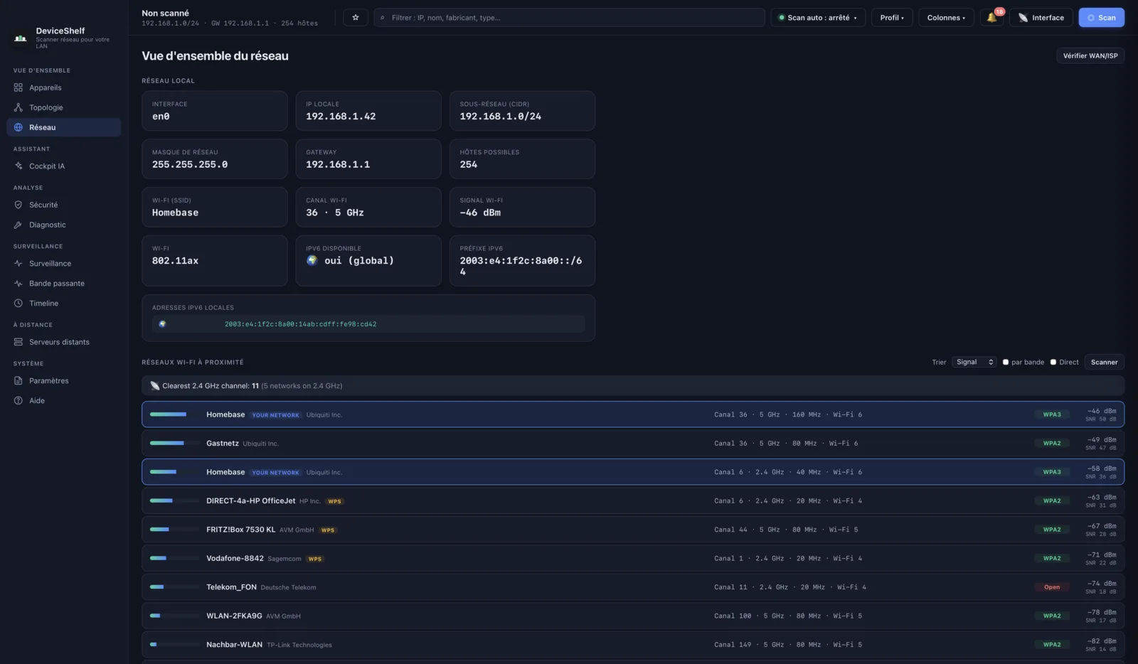 Network overview in DeviceShelf