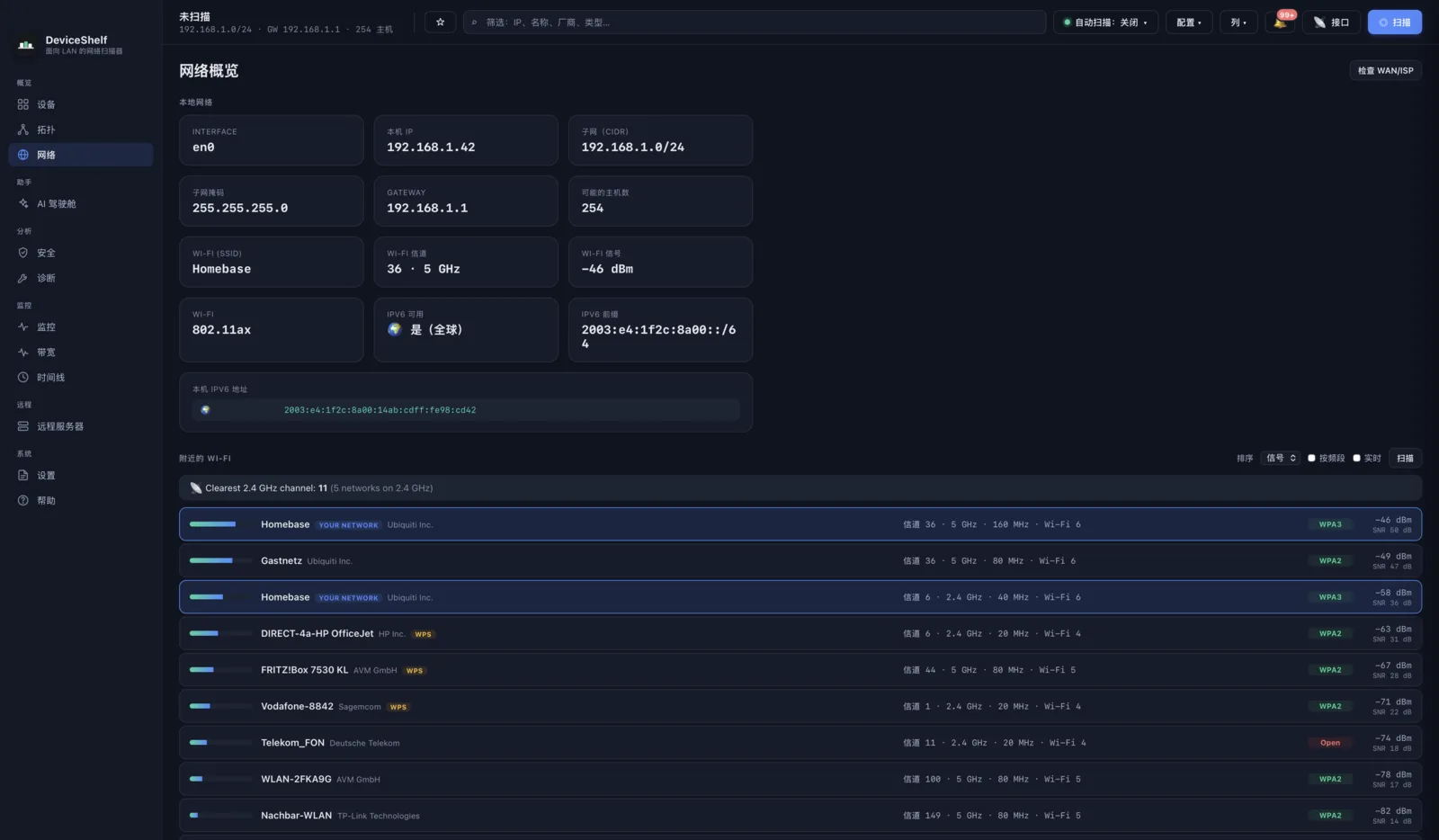 Network overview in DeviceShelf