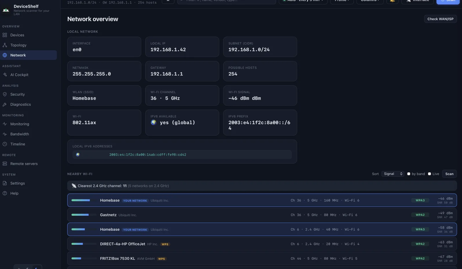 Network overview — DeviceShelf