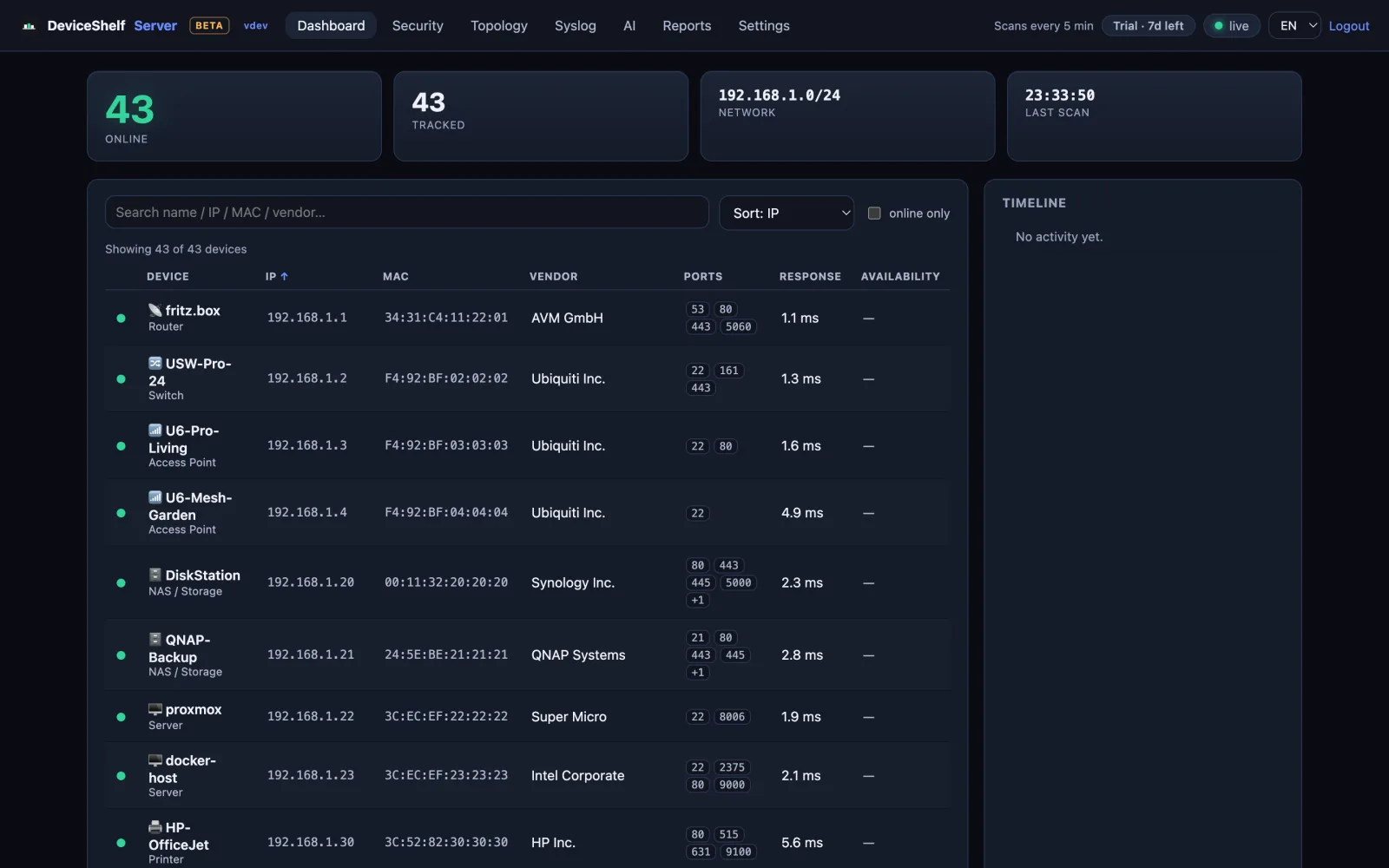 DeviceShelf server dashboard — 43 devices with vendors, open ports and response times