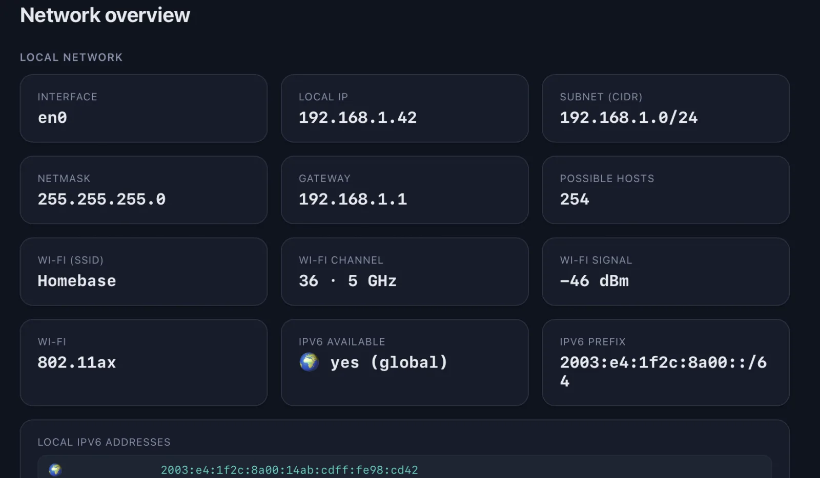 Network overview in DeviceShelf