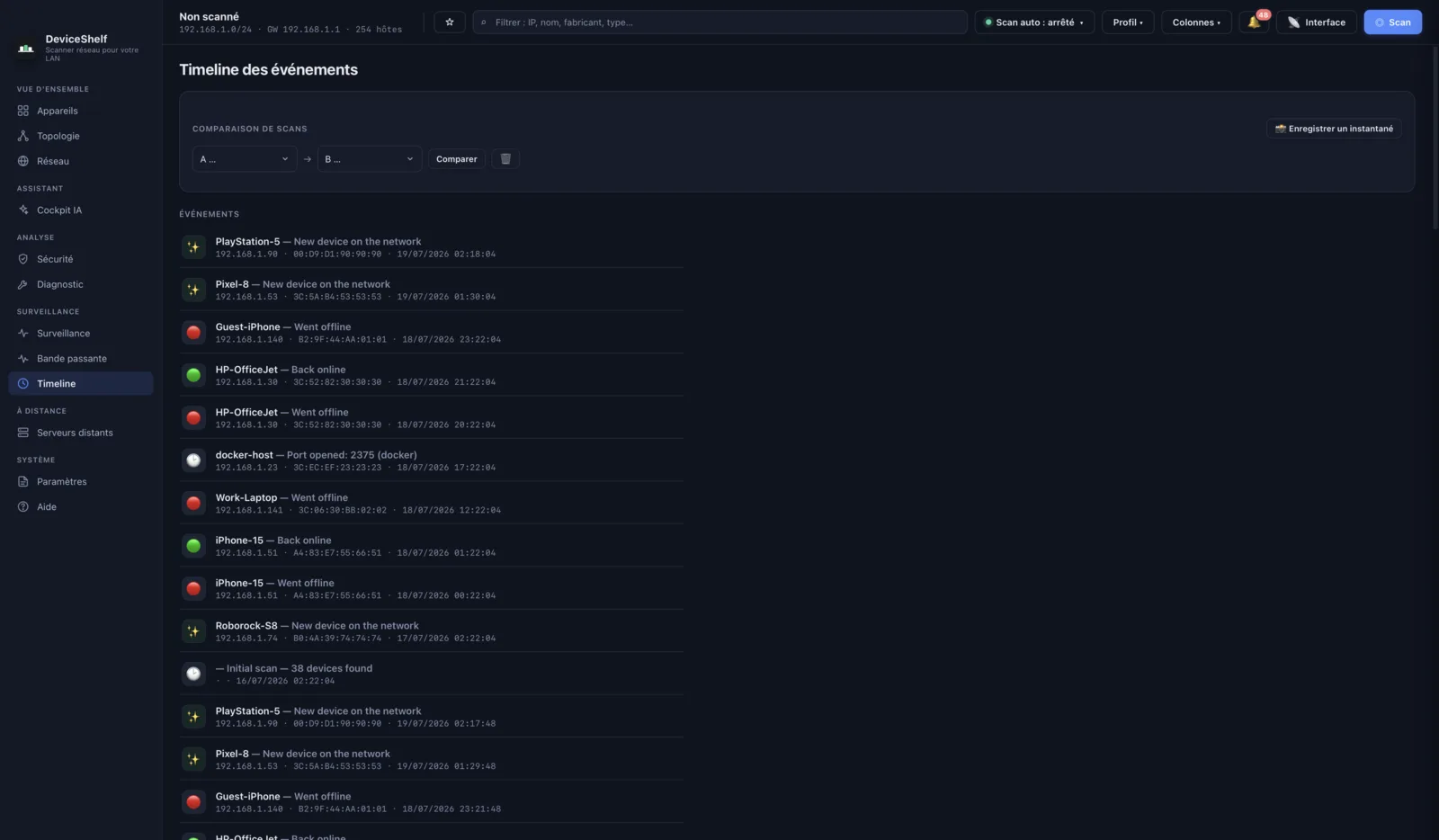 Event timeline in DeviceShelf