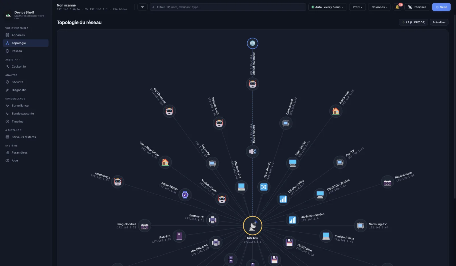 Network topology map in DeviceShelf