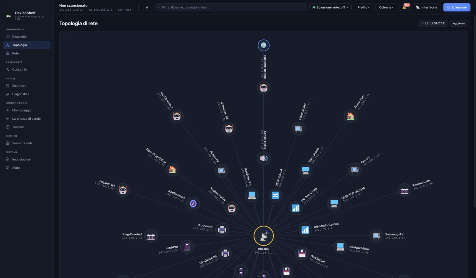 Network topology map in DeviceShelf