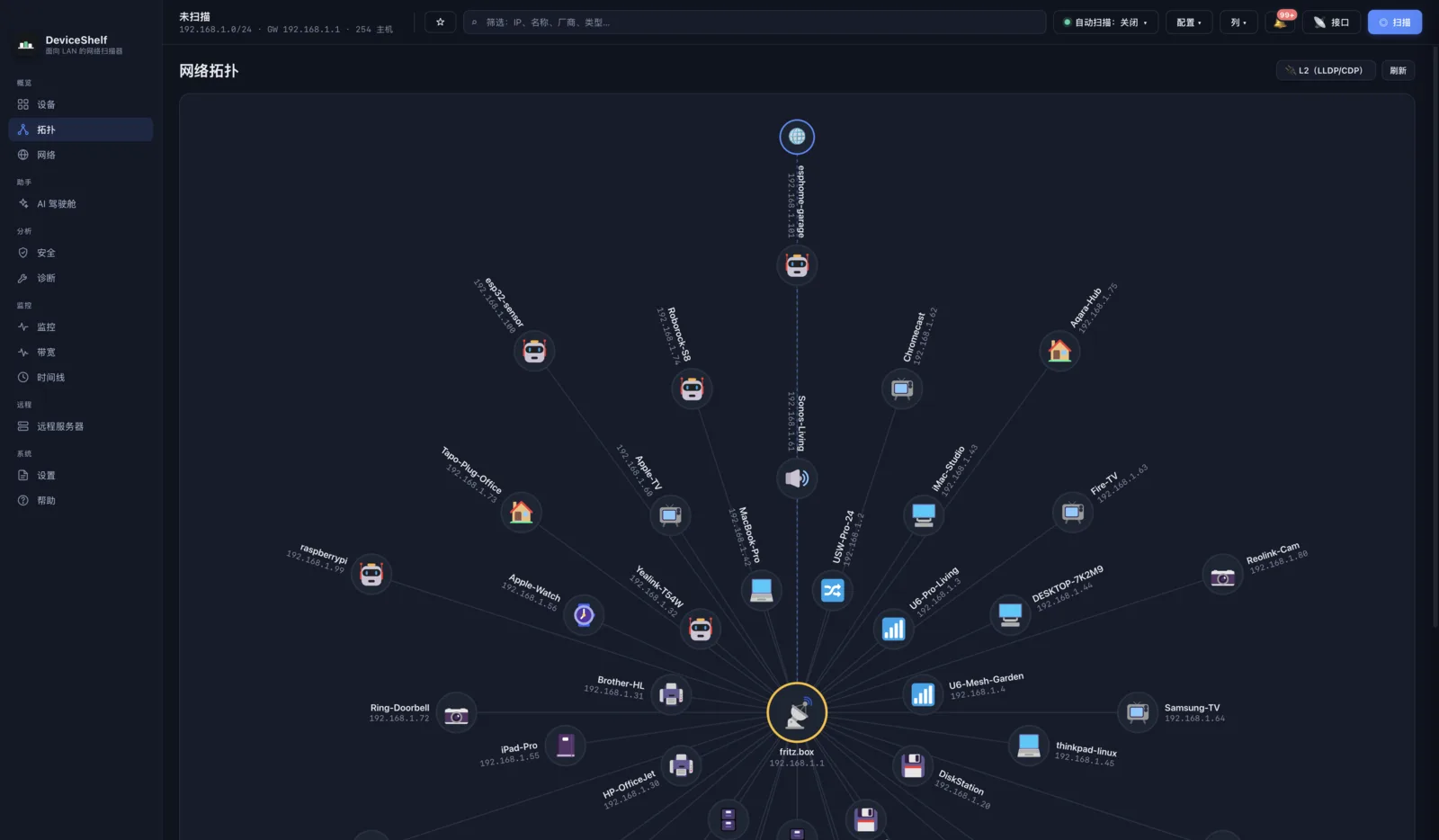 Network topology map in DeviceShelf