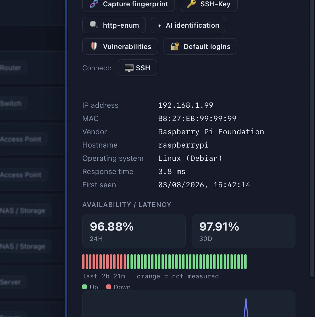 Availability and latency history for one device in DeviceShelf